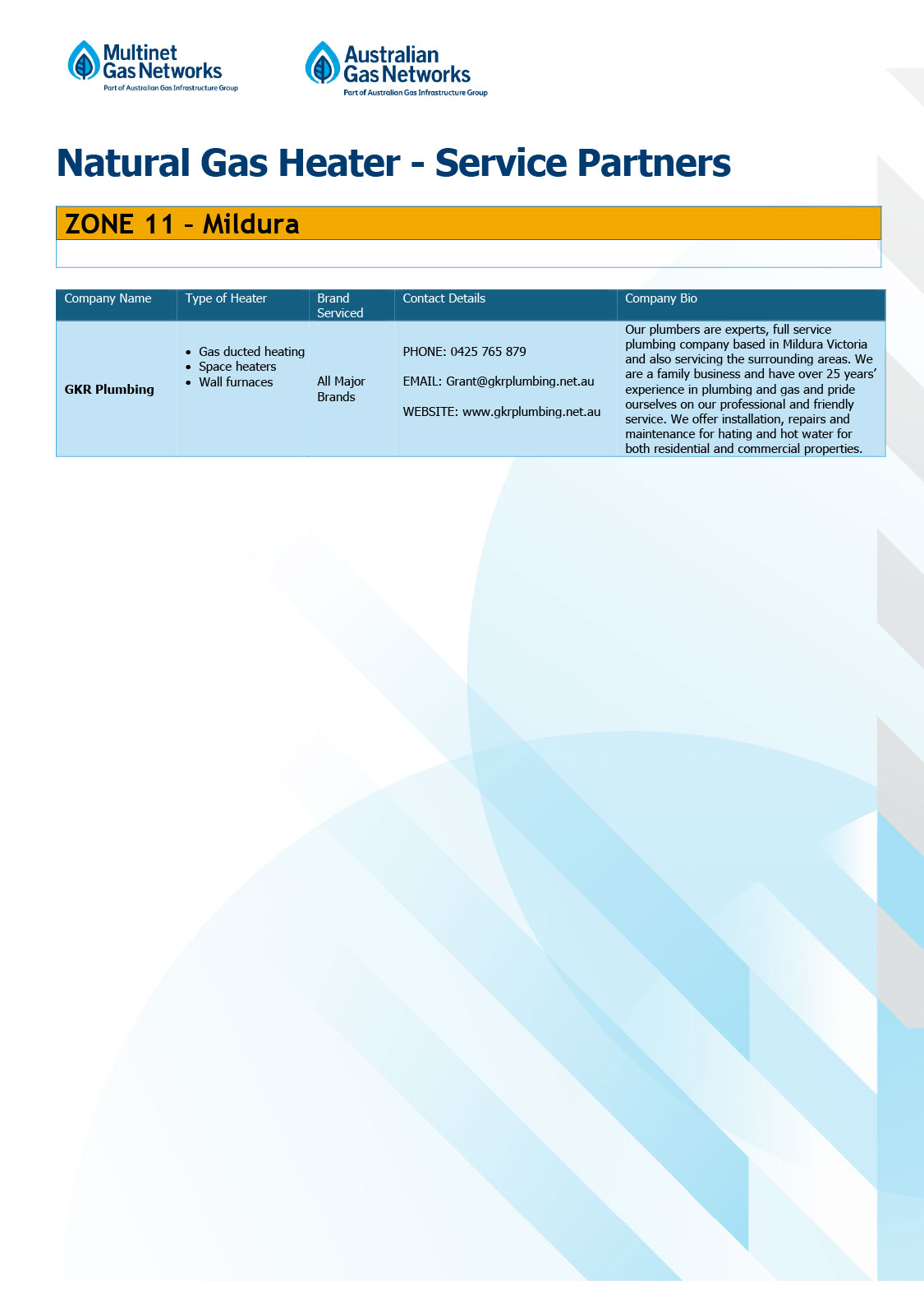 Zone 11 List